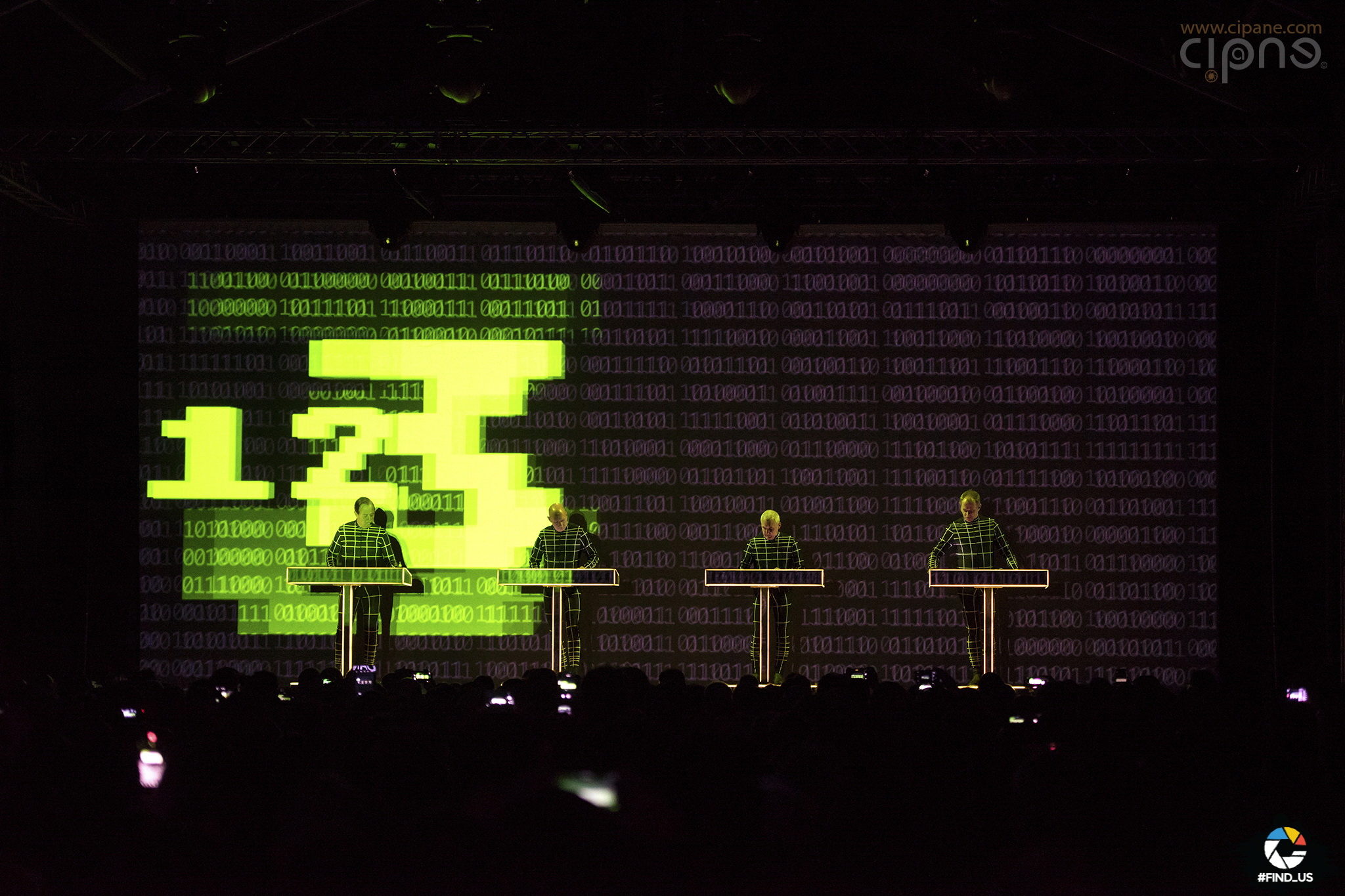 Kraftwerk - 1 martie 2018 - Arenele Romane, București